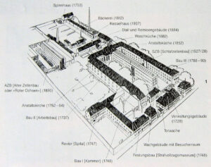 Gebäudezeichnung mit der Gesamtansicht des Zuchthauses Ludwigsburg von 1930