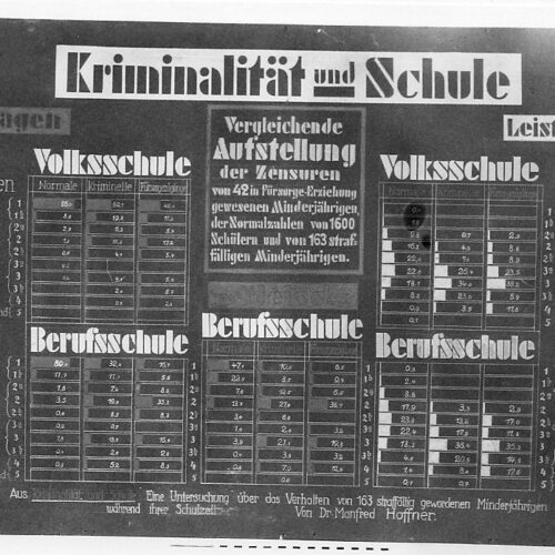 89-0265_Schautafel_Kriminialität